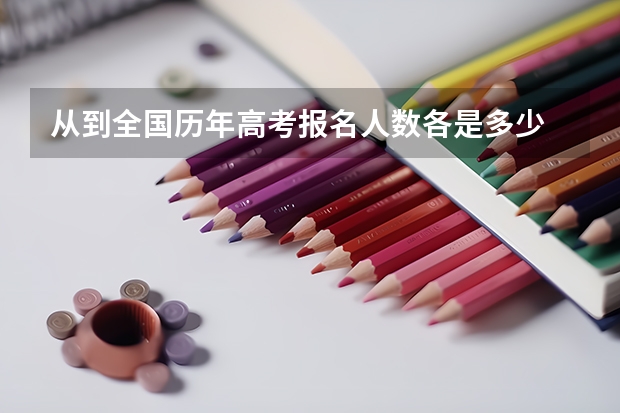 从到全国历年高考报名人数各是多少