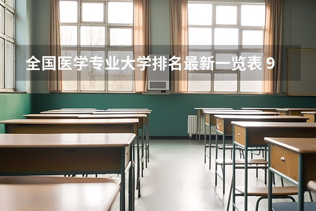 全国医学专业大学排名最新一览表 985文科专业最新排名