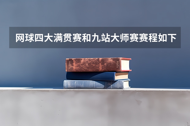 网球四大满贯赛和九站大师赛赛程如下 九师联盟高三3月联考时间