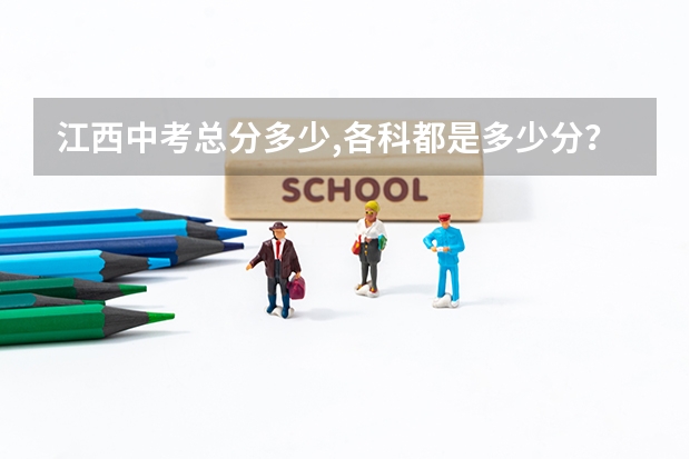 江西中考总分多少,各科都是多少分?