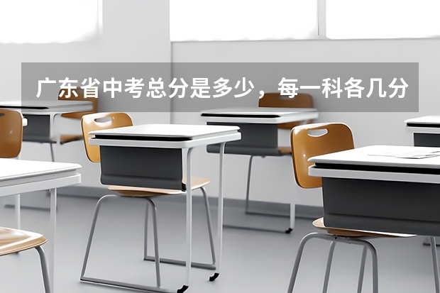 广东省中考总分是多少，每一科各几分